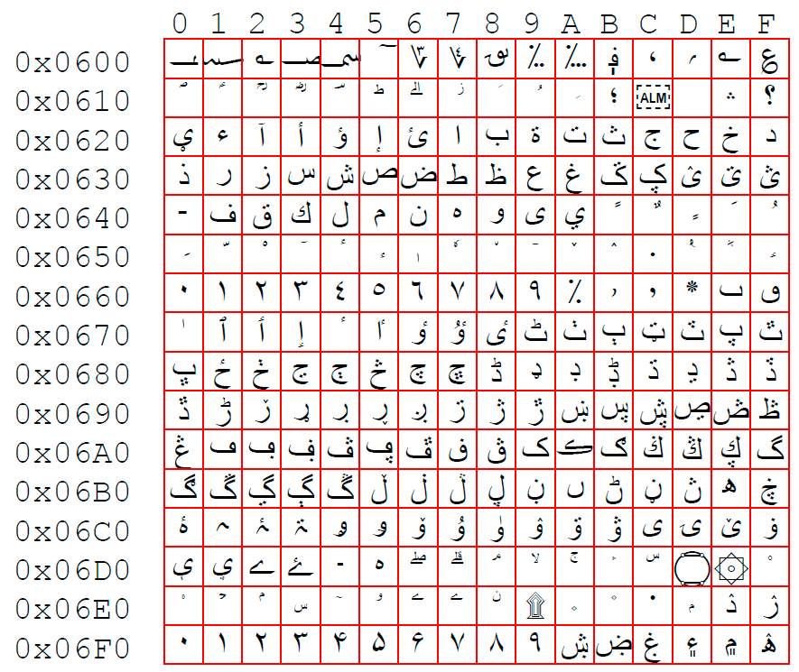 arial arabic font
